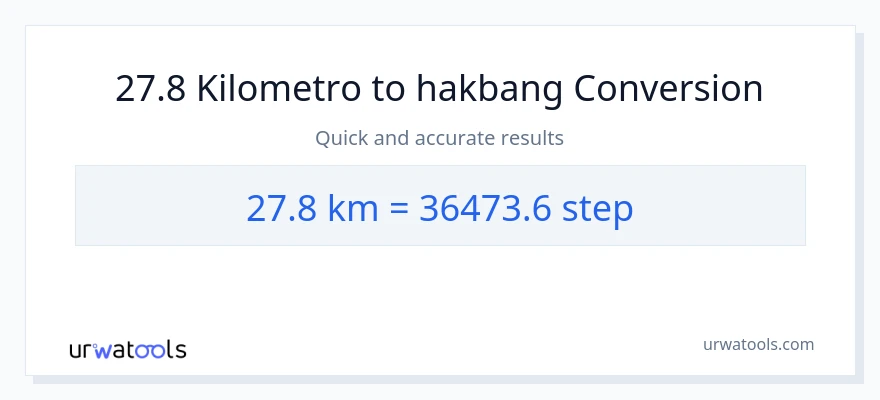 27.8 Kilometro patungong mga hakbang na conversion