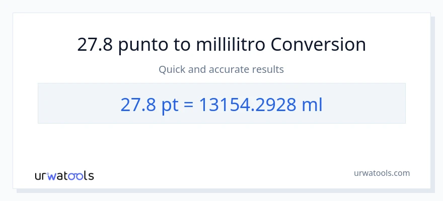 Conversione da 27.8 Pints a millilitri