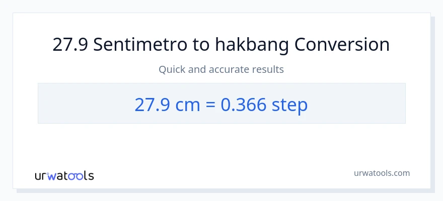 27.9 Mga Sentimetro patungong mga hakbang na conversion