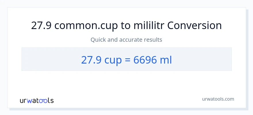 Konwersja 27.9 stan nietrzeźwy do mililitry