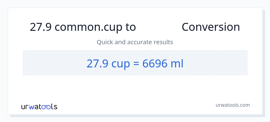 การแปลง 27.9 ถ้วย เป็น มิลลิลิตร