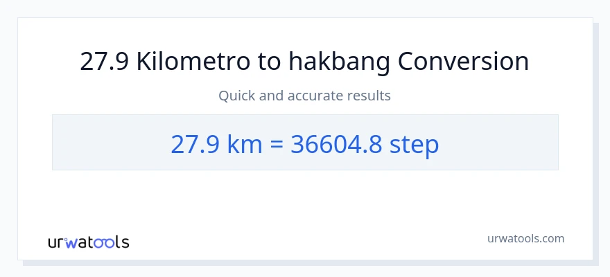 27.9 Kilometro patungong mga hakbang na conversion
