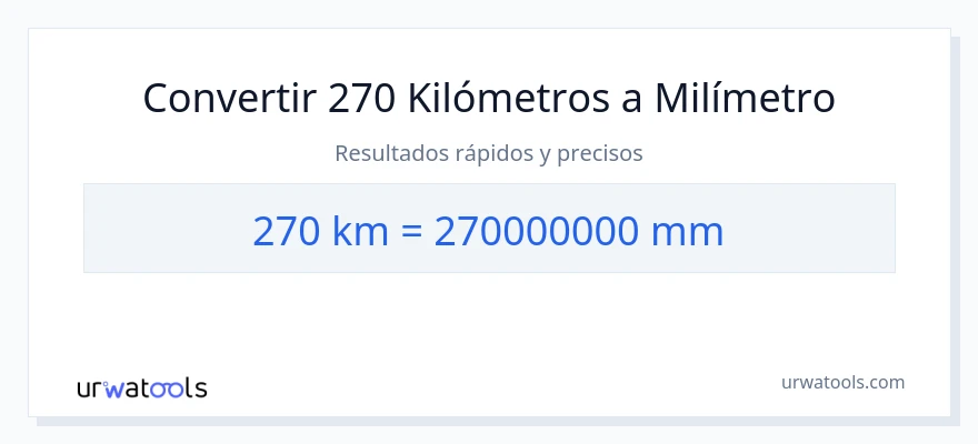Conversión de 270 kilómetros a milímetros
