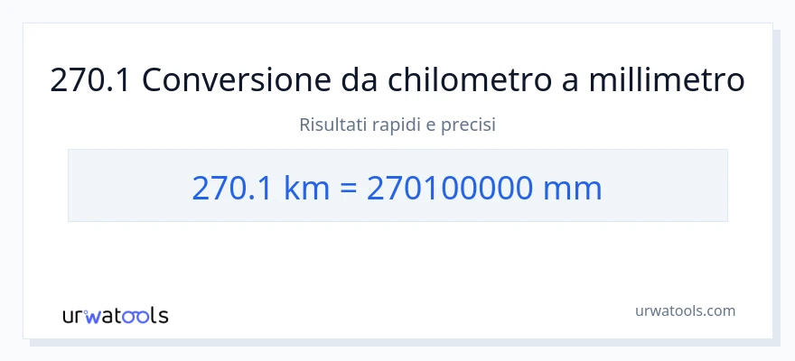 Conversione da 270.1 chilometri a millimetri
