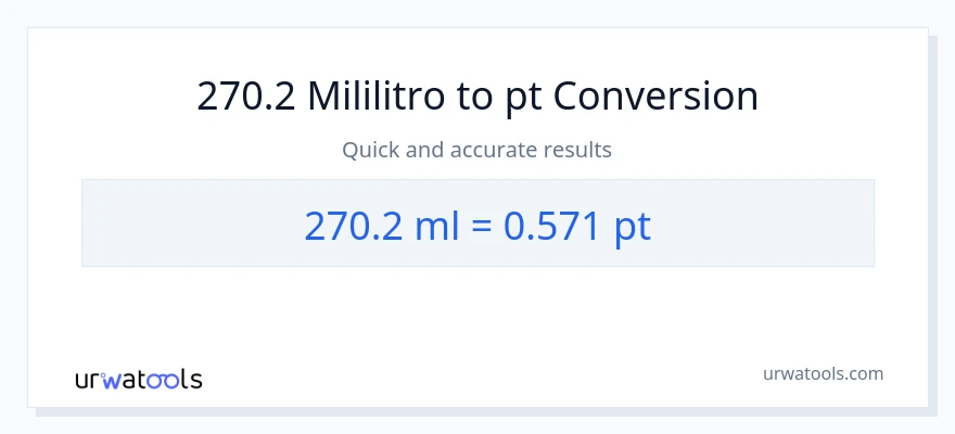 270.2 mga mililitro patungong Pints na conversion