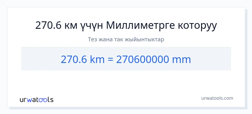 270.6 километр дан миллиметр га конверсия