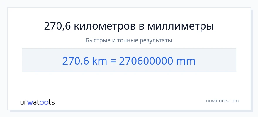 270.6 километры в миллиметры преобразование