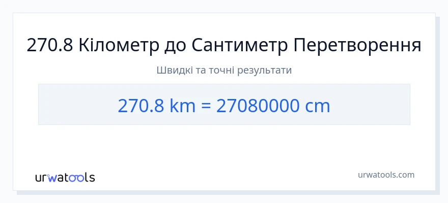 Конверсія з кілометри у Сантиметри: 270.8