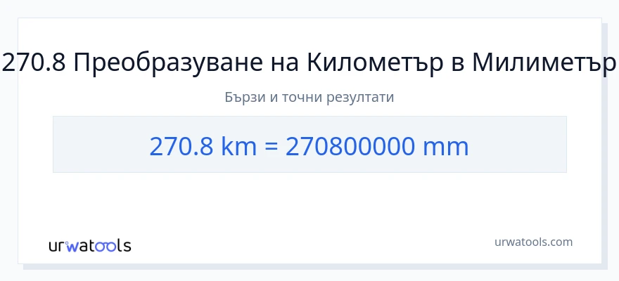 270.8 конверсия от километри до милиметри