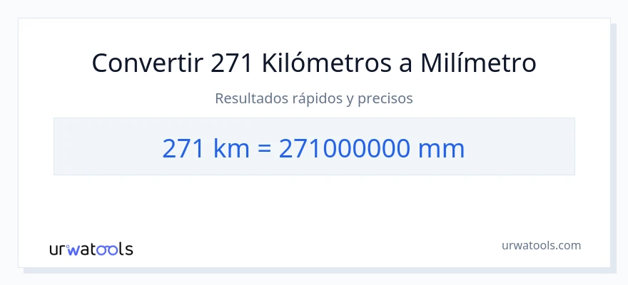 Conversión de 271 kilómetros a milímetros