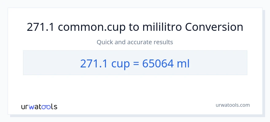 271.1 mga tasa patungong mga mililitro na conversion