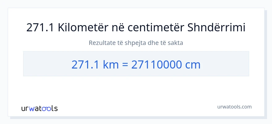 Konvertimi 271.1 kilometra në Centimetra