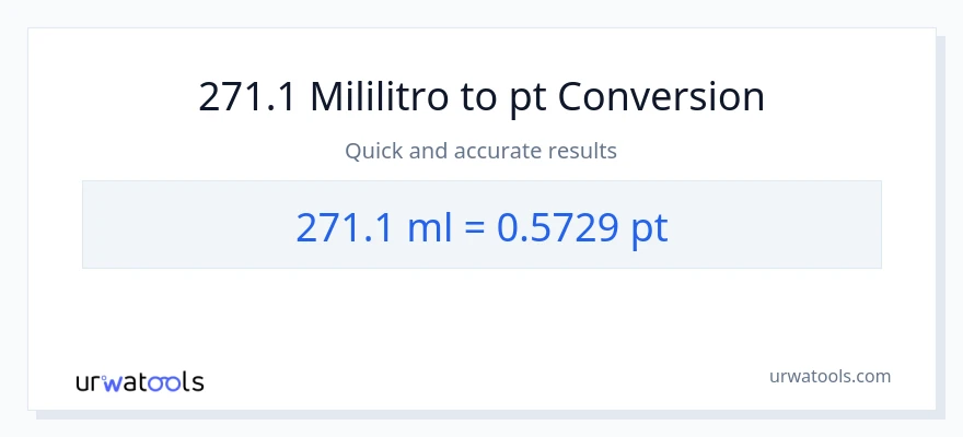 271.1 mga mililitro patungong Pints na conversion