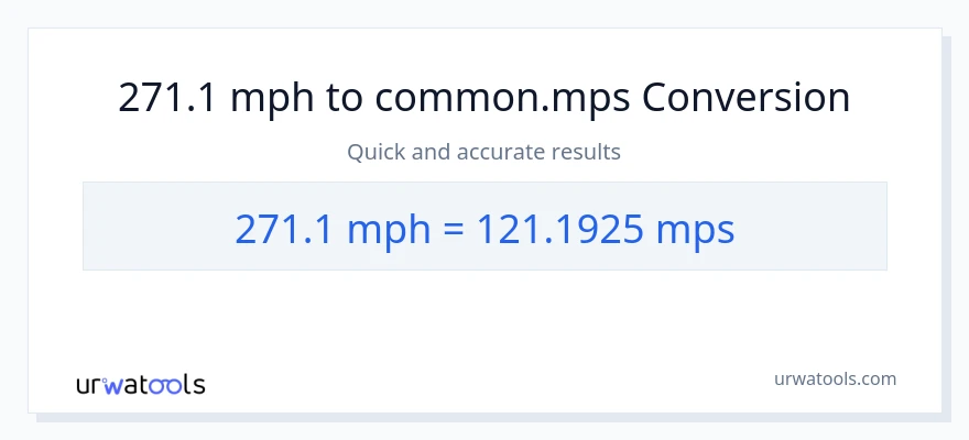 271.1 milya kada oras patungong Meters Per Second na conversion