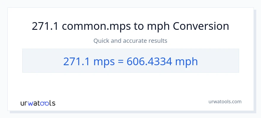 271.1 Meters Per Second patungong milya kada oras na conversion