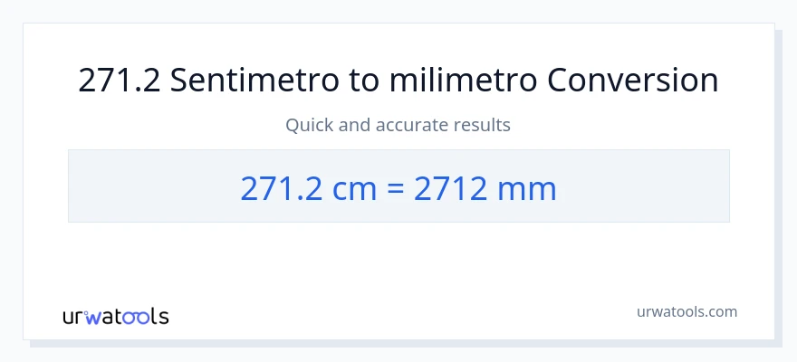271.2 Mga Sentimetro patungong milimetro na conversion