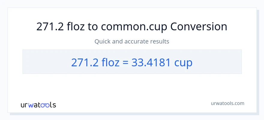 271.2 mga onsa ng likido patungong mga tasa na conversion