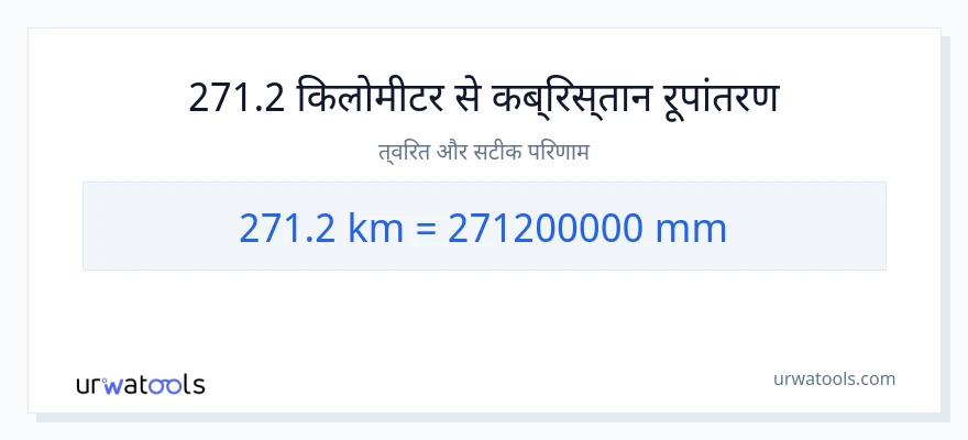 271.2 किलोमीटर से मिलीमीटर रूपांतरण