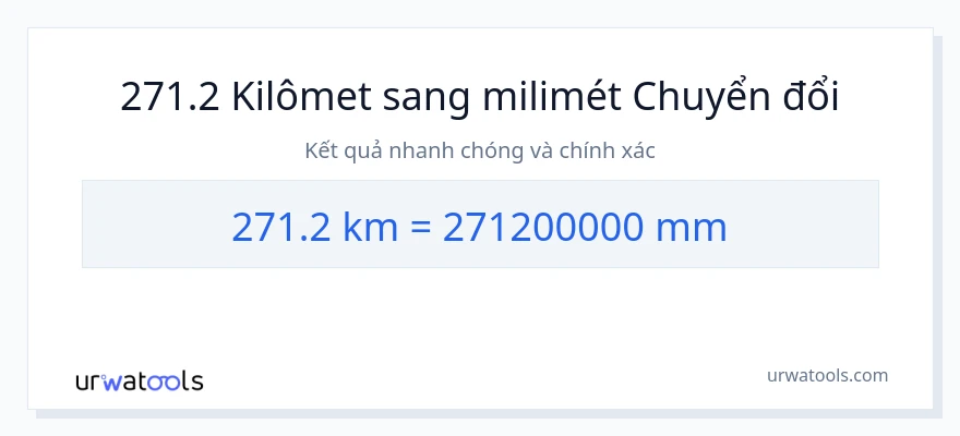 Chuyển đổi 271.2 kilômét sang milimét
