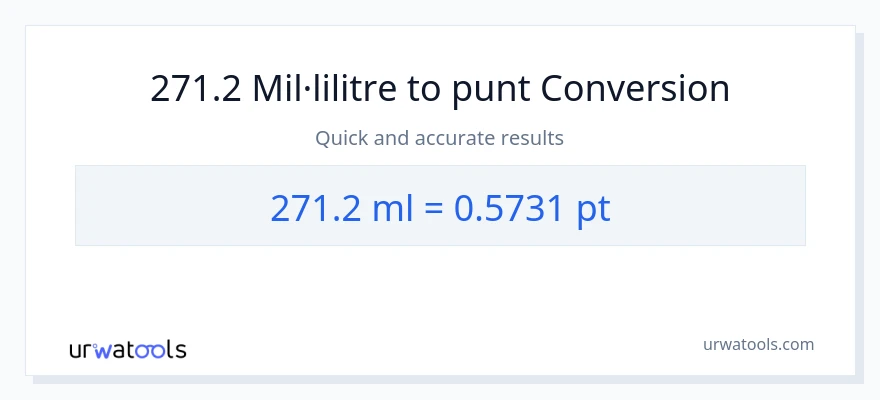 Conversió de 271.2 mil·lilitres a Pints