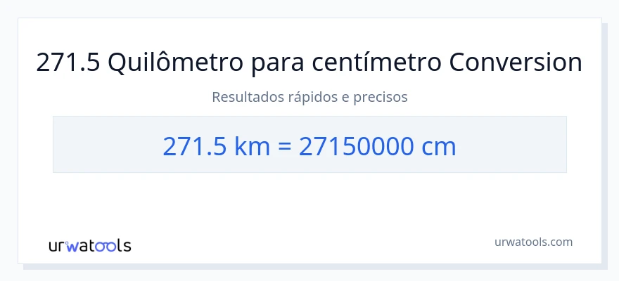 Conversão de 271.5 quilômetros para Centímetros