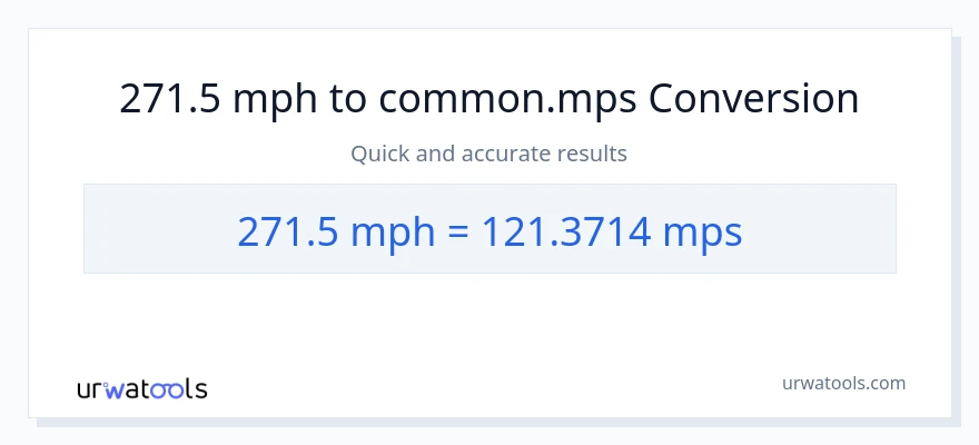 271.5 milya kada oras patungong Meters Per Second na conversion