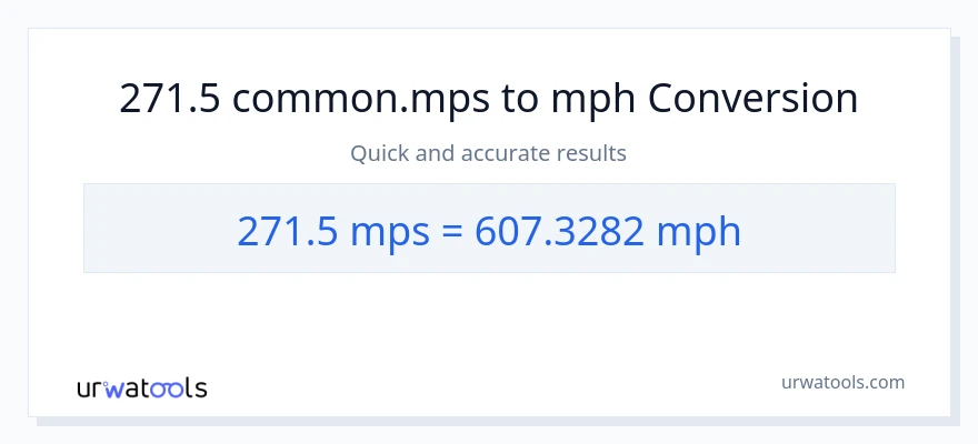 271.5 Meters Per Second patungong milya kada oras na conversion