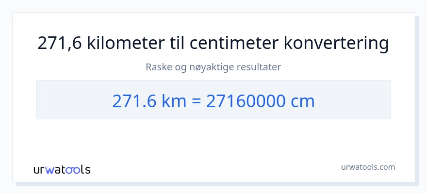 271.6 kilometer til Centimeter konvertering