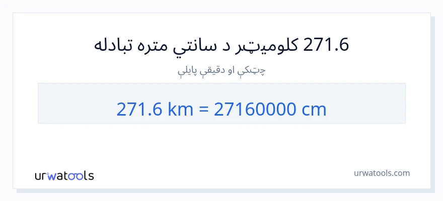 271.6 کیلومتره ته سانتي متره بدلون
