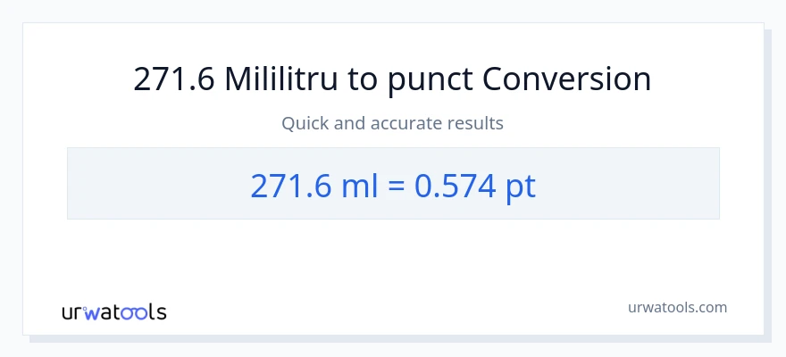 Conversie 271.6 mililitri la Pints