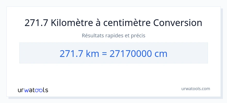 Conversion 271.7 kilomètres vers Centimètres