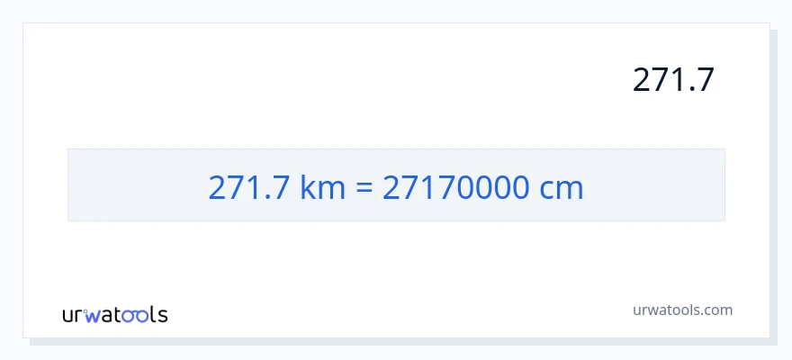 271.7 کلومیٹر سے سینٹی میٹر کی تبدیلی