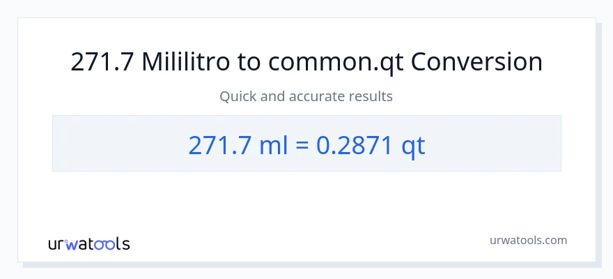 271.7 mga mililitro patungong Quarts na conversion