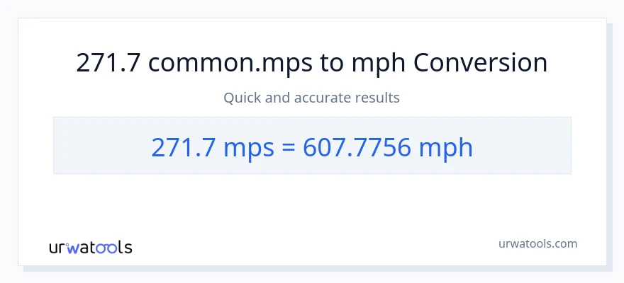 271.7 Meters Per Second patungong milya kada oras na conversion
