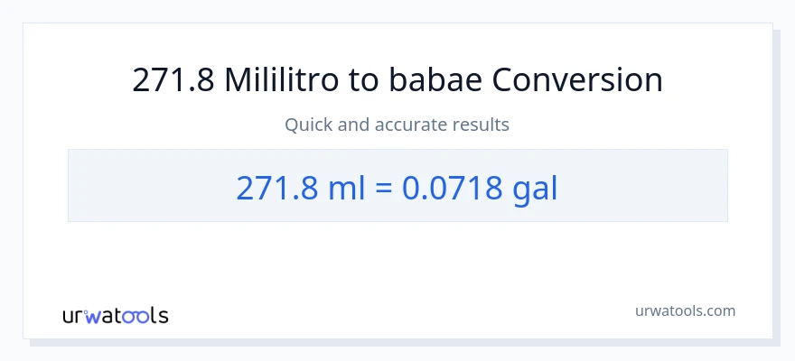 271.8 mga mililitro patungong Mga galon na conversion