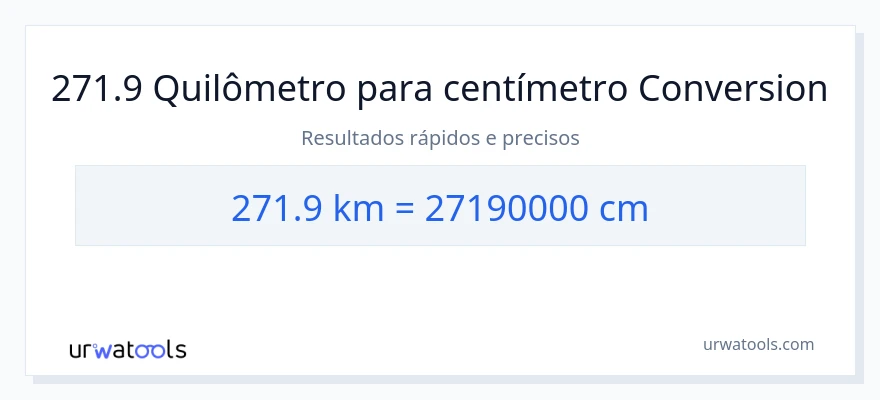 Conversão de 271.9 quilômetros para Centímetros