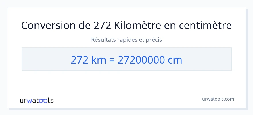 Conversion 272 kilomètres vers Centimètres