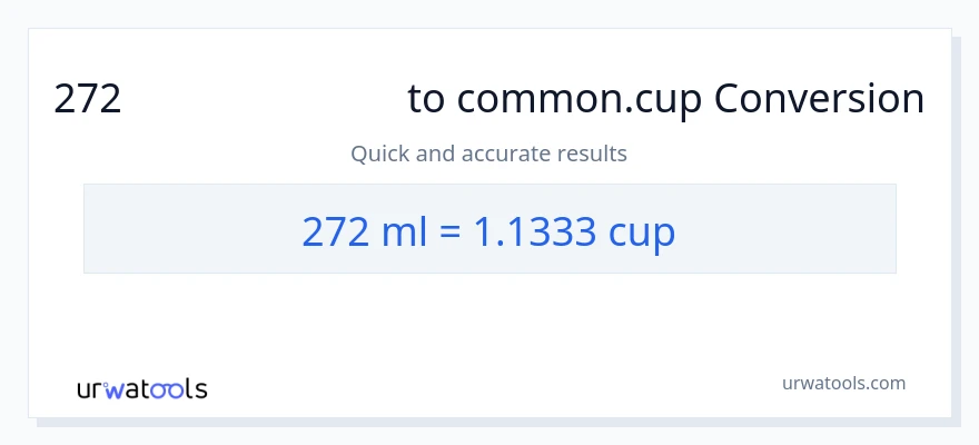 272 మిల్లీలీటర్లు నుండి కప్పులు కు మార్పిడి