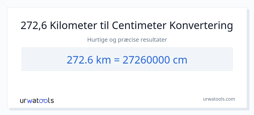 272.6 kilometer til Centimeter konvertering