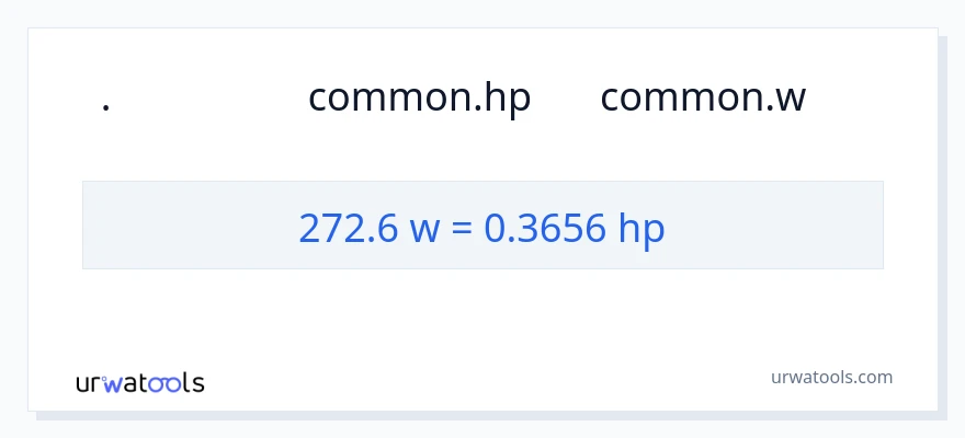 تبدیل 272.6 وات به اسب بخار
