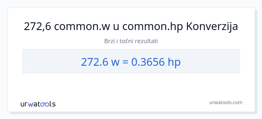 Konverzija od vati do konjske snage: 272.6