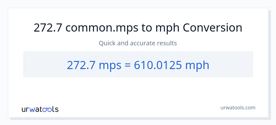 272.7 Meters Per Second patungong milya kada oras na conversion