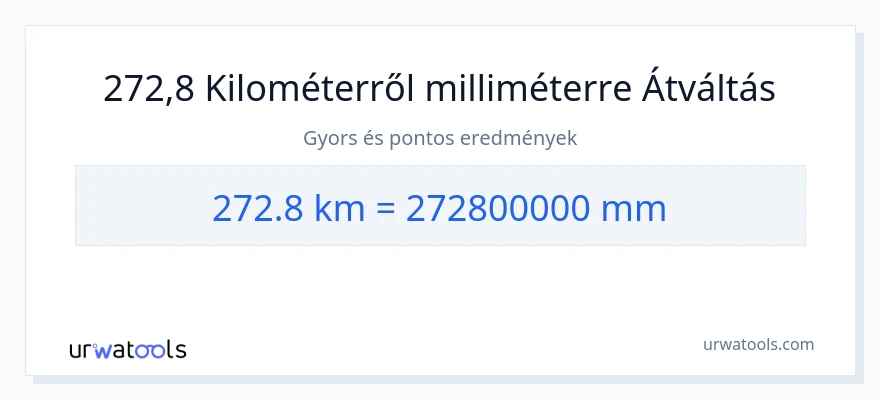 272.8 kilométer - milliméter konverzió