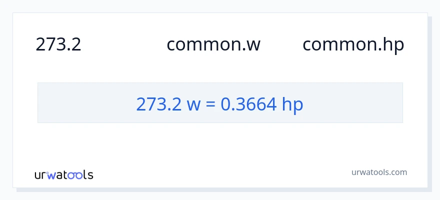 การแปลง 273.2 วัตต์ เป็น แรงม้า