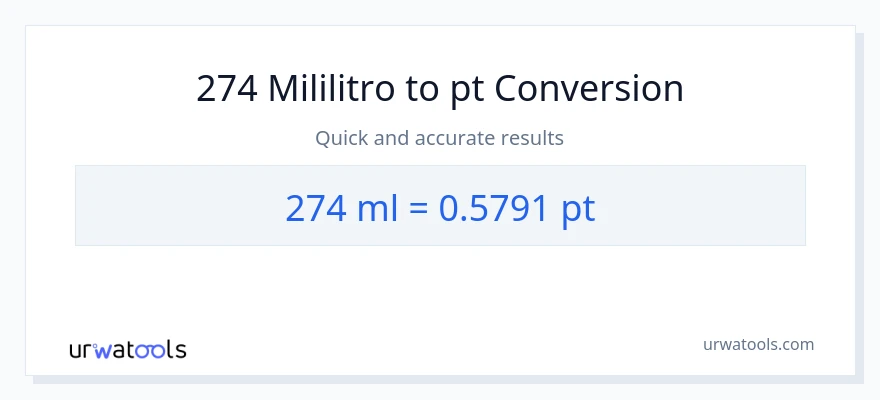 274 mga mililitro patungong Pints na conversion