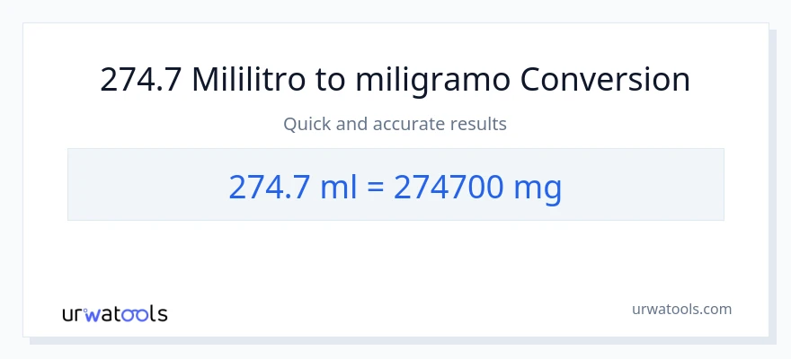 274.7 mga mililitro patungong miligramo na conversion