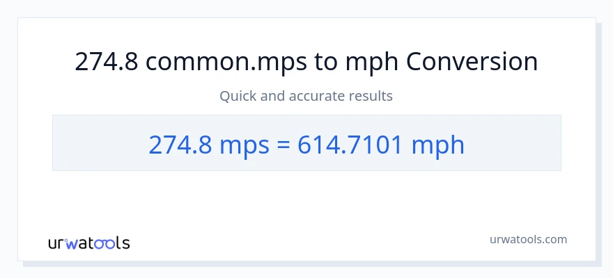 274.8 Meters Per Second patungong milya kada oras na conversion