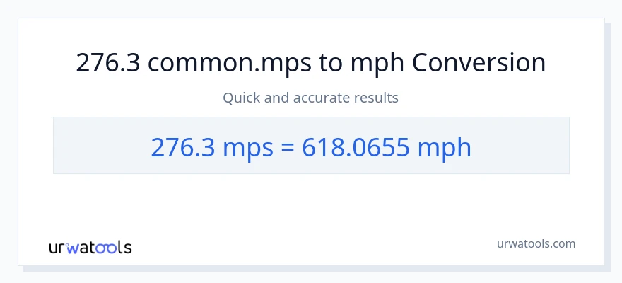 276.3 Meters Per Second patungong milya kada oras na conversion