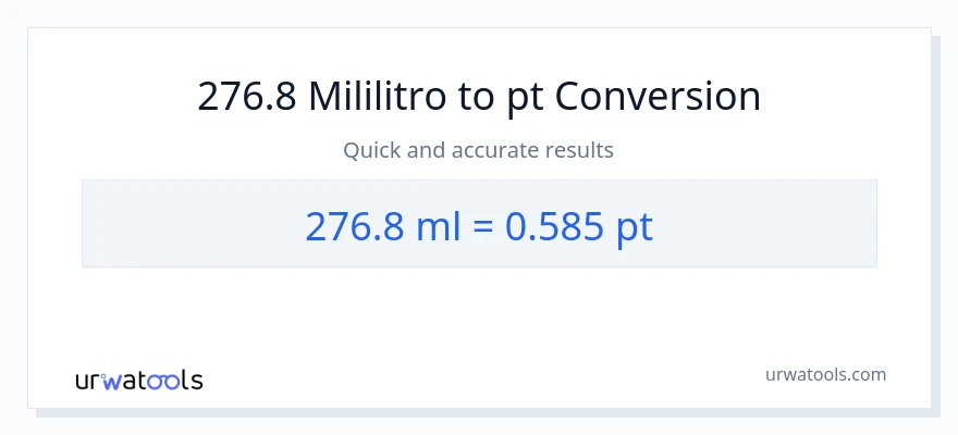 276.8 mga mililitro patungong Pints na conversion