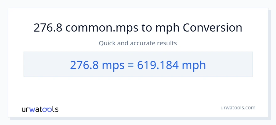 276.8 Meters Per Second patungong milya kada oras na conversion